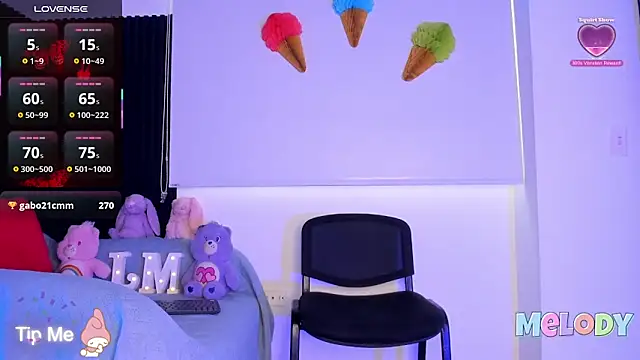 Melody-Joness webcam