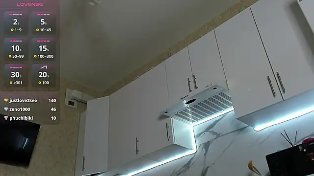 Sweet_white_chocolate webcam