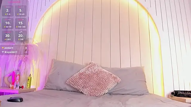 ALICESANDOVAL webcam