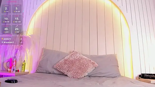 ALICESANDOVAL webcam