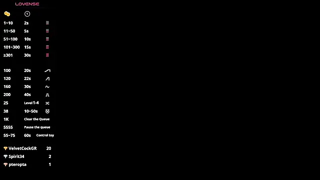 LaurynGeisinger webcam