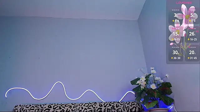 GiordanaPinoo webcam