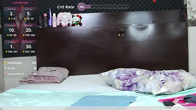 _Skitlstrynka_ webcam