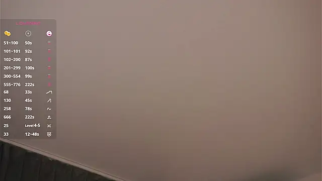 MarenGoodrich webcam