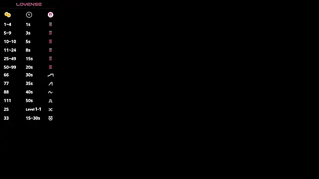 RosalbaLatshaw webcam