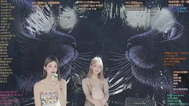 sweetgirls666 from StripChat is Freechat