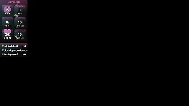 Morochaa-fire webcam