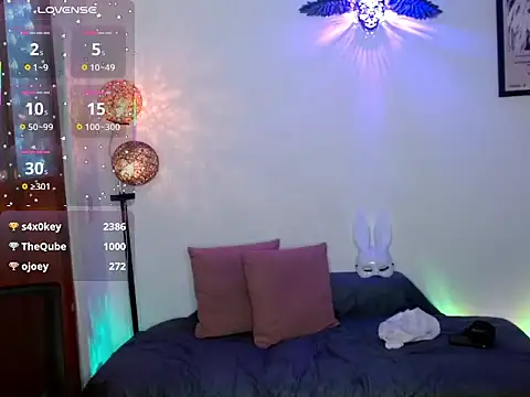 DanniHotBoy02 webcam