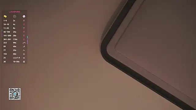 Hello everone!!! Today it's time to see my boobs