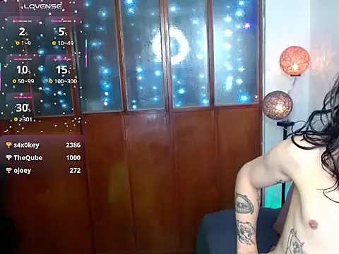 DanniHotBoy02 webcam