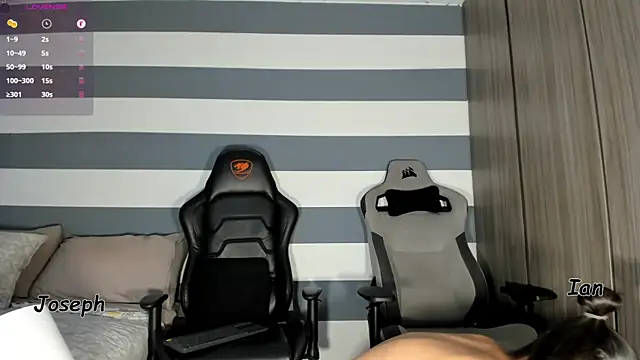 ianandjosephx webcam