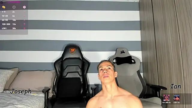 ianandjosephx webcam