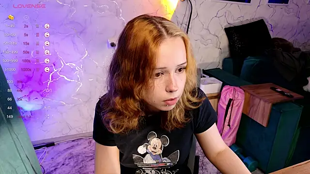 812sunflowerinahat webcam