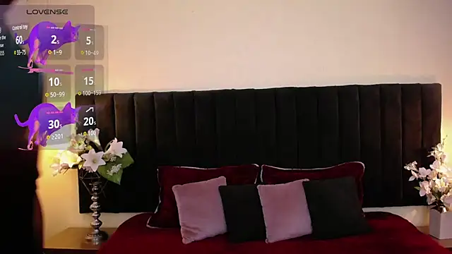 Live sex cam of jhos_padill