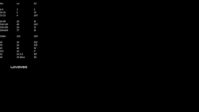 DreamyOlivia - Live Cam