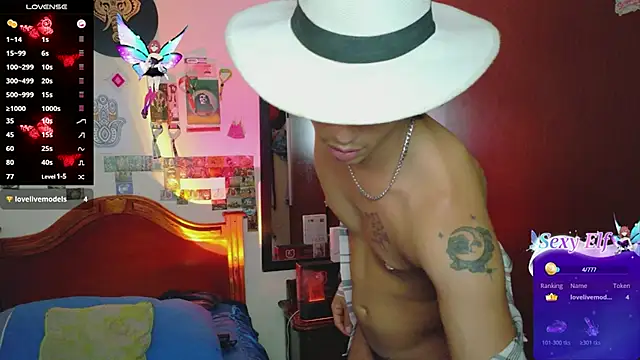 DannyPhantom555 webcam