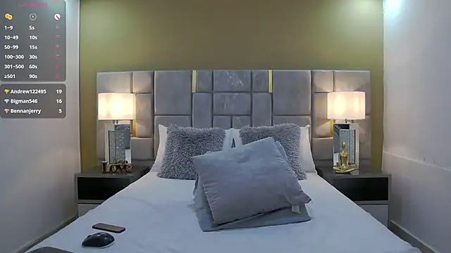 Little_Amarantha webcam