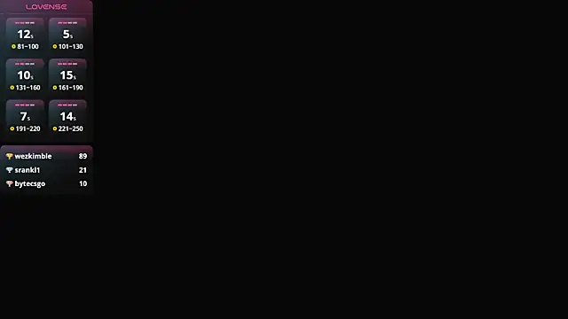 spoty_kate_ - Spoty_Kate_'s free webcam - UK Sex Cams