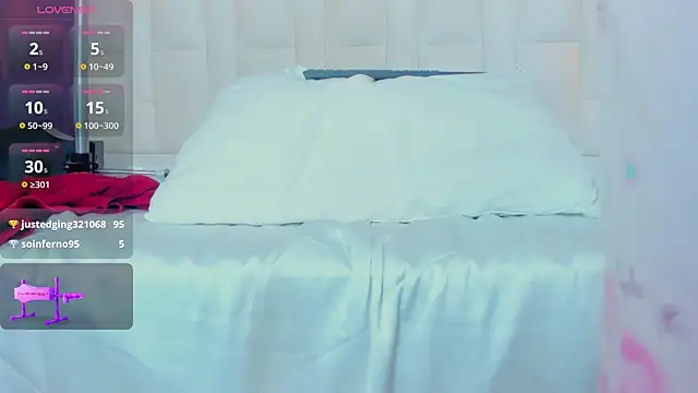 Dayan-Russell webcam