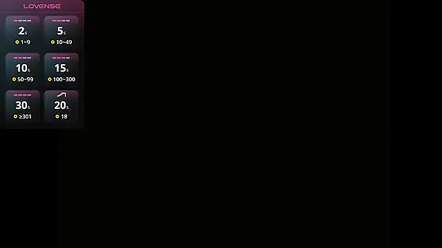 Cataleya_Sub69 webcam