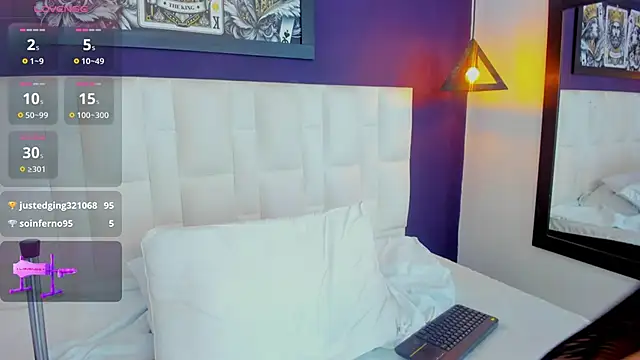 dayan-russell - Dayan-Russell's free webcam - UK Sex Cams