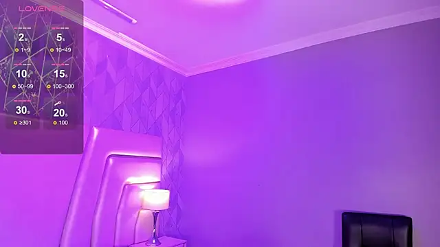 AnahisBennett webcam