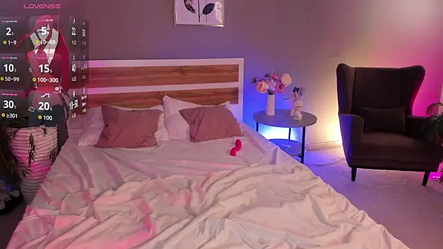 Alice_Kitagawa webcam