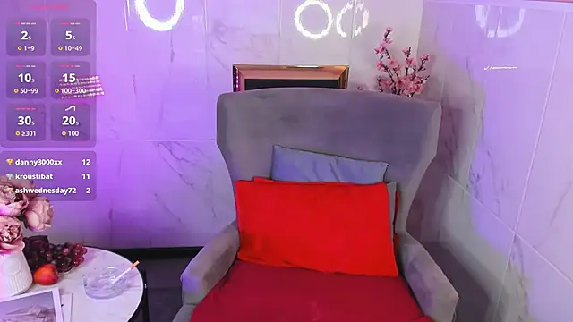 BrandiSweetie webcam