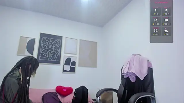 _sharlotte777 webcam