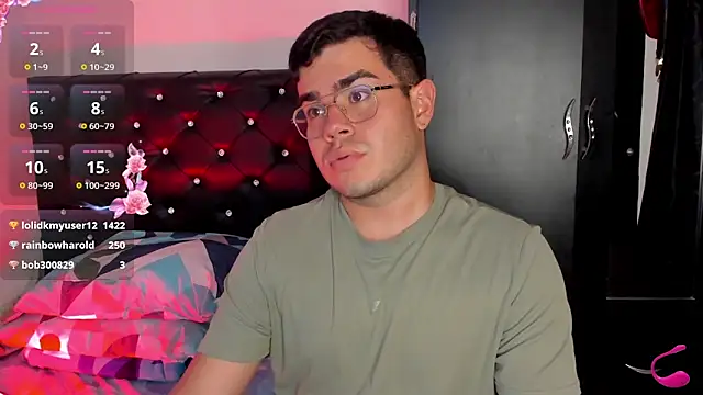 Joseph_connor5 webcam