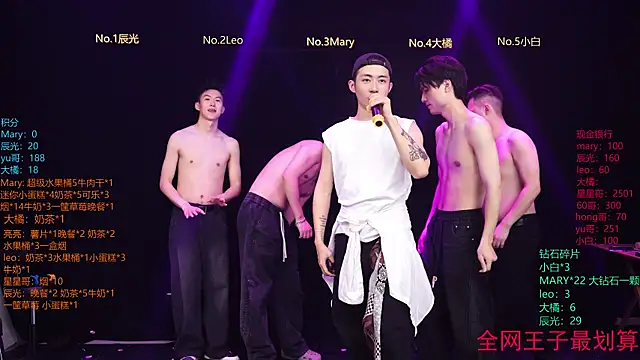 LookingBoy-001 webcam