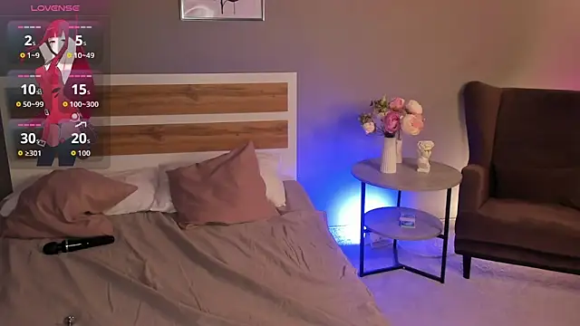 Alice_Kitagawa webcam