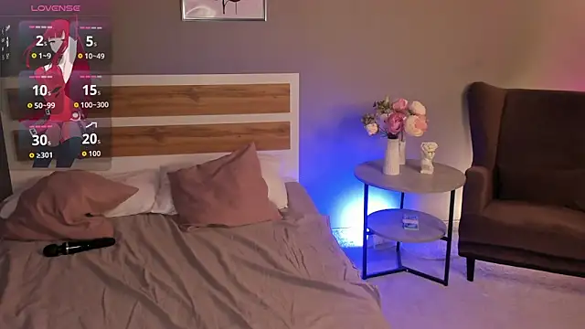 Alice_Kitagawa webcam