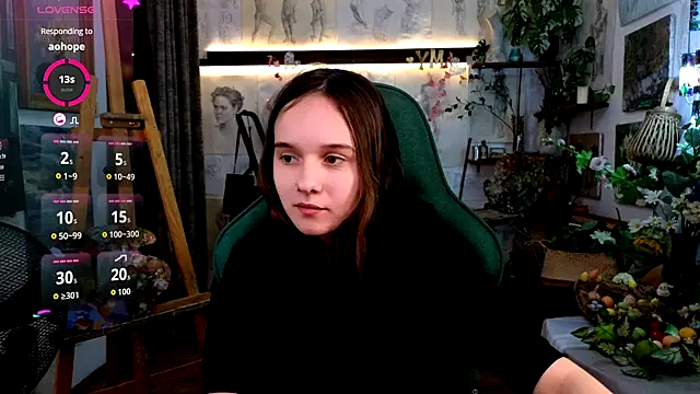 MelissaTravel webcam