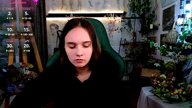 MelissaTravel webcam