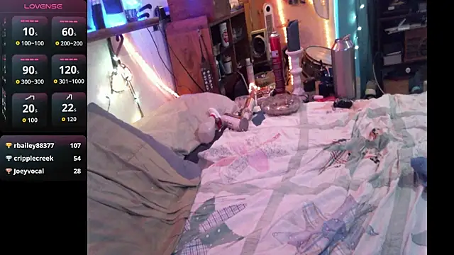 Pussyeat2please webcam