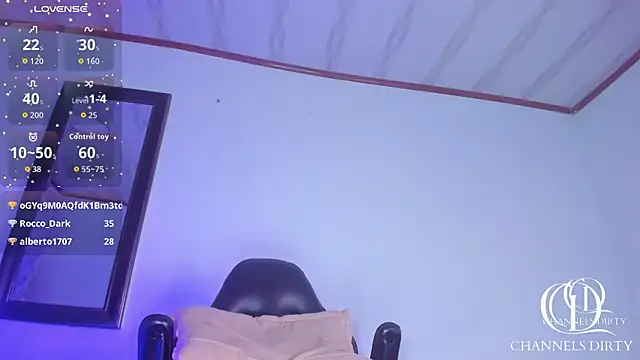ChannelssDiirty webcam