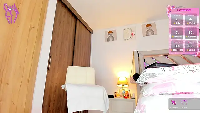 Aphroditafleurxx webcam