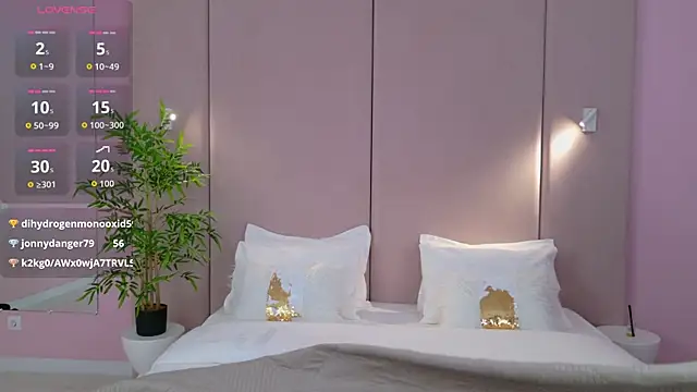 JaniceCollins webcam