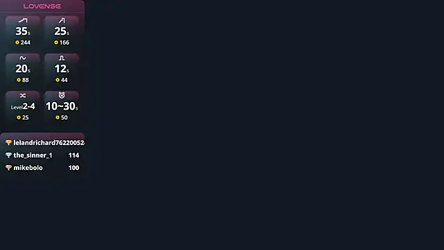 WiloneDimmick webcam