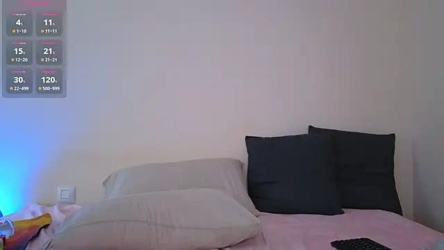 Germangirl1996 webcam