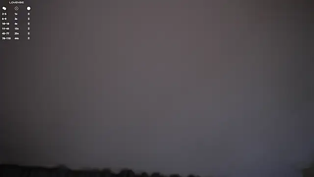 EdlinAlliston webcam