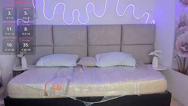 anthonela_garda webcam