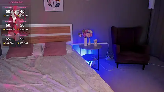 Alice_Kitagawa webcam