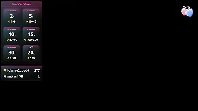 alana_rossetti webcam