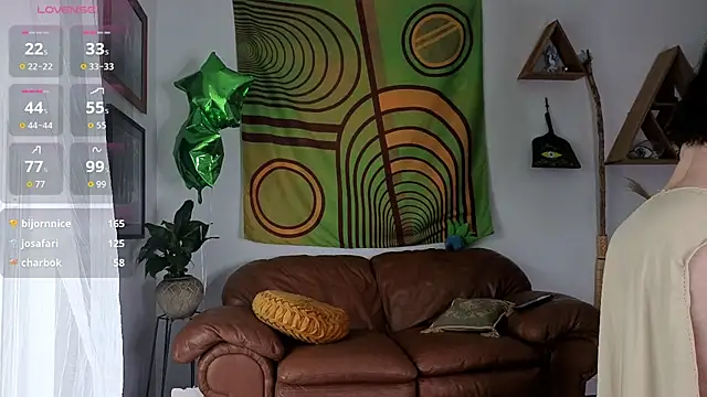 bruisedblossoms webcam