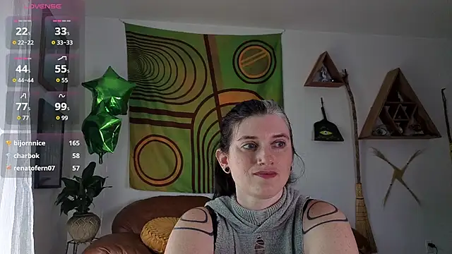 bruisedblossoms Stripchat cam model