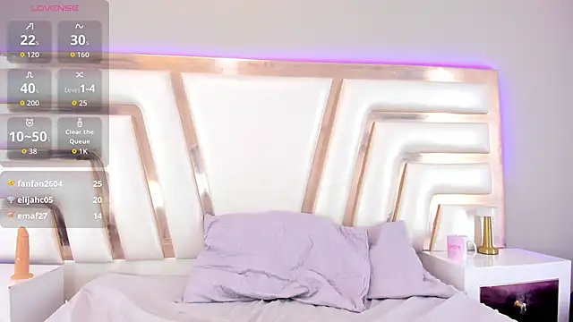 Aisharhodes00 webcam