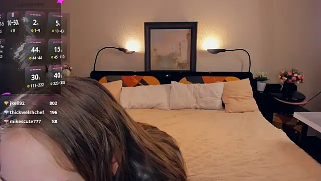 AdalineSheetz webcam