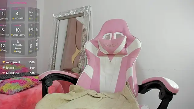 Sofia-candyht webcam